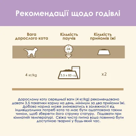 Вологий корм CAT CHOW Sensitive для дорослих котів із чутливою системою травлення шматочки у підливці з лососем та цукіні 85 г — Фото 8
