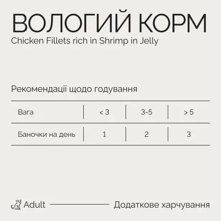 Корм вологий Savory Chicken Fillets rich in Shrimp in Jelly for Adult Cats філе курки з креветками в желе для дорослих котів, 70 г — Фото 8