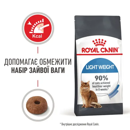 Сухий корм Royal Canin LIGHT WEIGHT CARE для котів всіх порід 0,4 кг — Фото 1