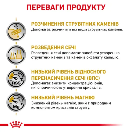 Дієтичний сухий корм Royal Canin URINARY S/O CAT для котів 1,5 кг — Фото 3