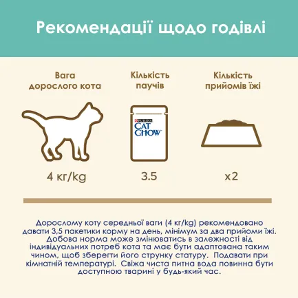 Вологий корм CAT CHOW Hairball для дорослих котів для зменшення утворення кульок шерсті у травному тракті з куркою та зеленою квасолею 85 г — Фото 8