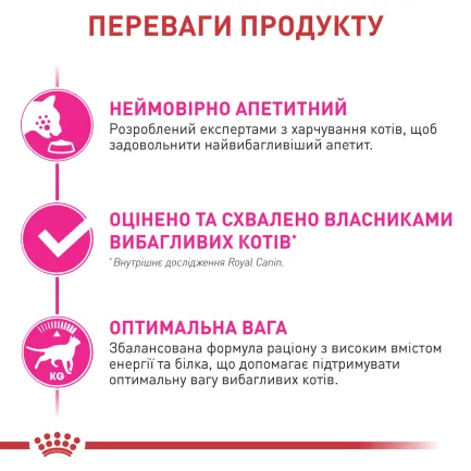 Корм для котів ROYAL CANIN EXIGENT FUSSY з вибагливим апетитом, 0.4 кг — Фото 2