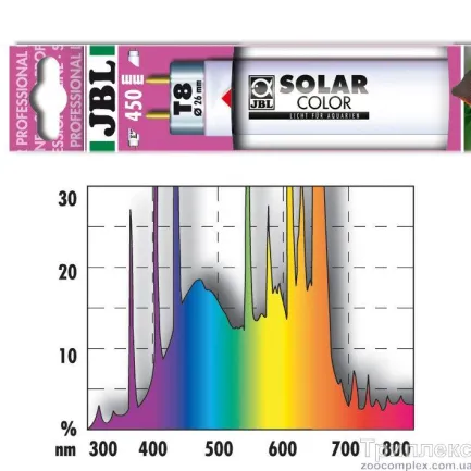 Люмінесцентна Лампа JBL Solar Color T8 для яскравих кольорів в прісноводних акваріумах 38 Вт, 1047 мм