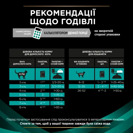 Вологий дієтичний корм PRO PLAN VETERINARY DIETS EN Gastrointestinal для кошенят та дорослих котів для зменшення розладів кишкової абсорбції та годівлі у період відновлення, одужання з лососем 10х85 г — Фото 10