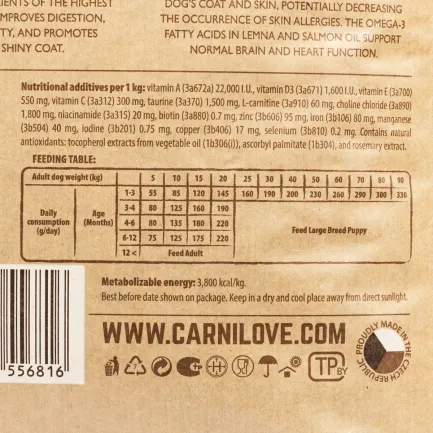 Корм сухий для цуценят Carnilove True Fresh Turkey Puppy з індичкою, 11,4 кг — Фото 3