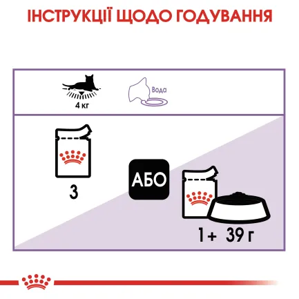 Вологий корм Royal Canin STERILISED JELLY для котів всіх порід 85 г — Фото 4