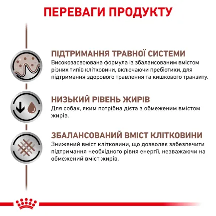 Дієтичний вологий корм Royal Canin GASTROINTESTINAL LOW FAT DOG (паштет) для собак 420 г — Фото 2
