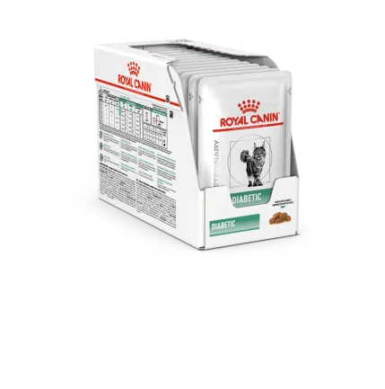 Дієтичний вологий корм Royal Canin DIABETIC CAT (шматочки у соусі) для котів 12х85г 8+4