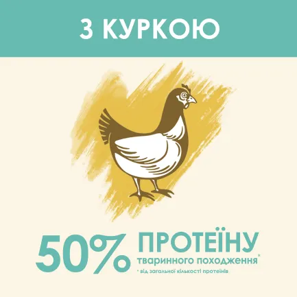 Сухий корм CAT CHOW Hairball для дорослих котів для зменшення утворення кульок шерсті у травному тракті з куркою 15 кг — Фото 6