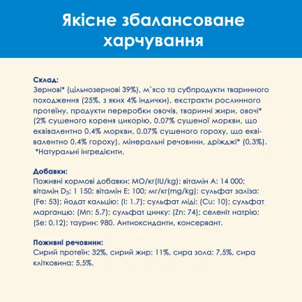 Сухий корм CAT CHOW Feline 3-in-1 для дорослих котів з формулою потрійної дії з куркою 1,5 кг — Фото 11