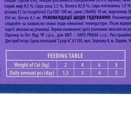 Набір вологих кормів Brit Premium Cat Pouch «Сімейна тарілка» для котів, асорті із 4 смаків, 12 шт х 100 г — Фото 4