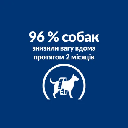 Hill’s Prescription Diet Metabolic Mini Сухий корм для собак малих порід для контролю та зниження ваги, з куркою, 1 кг — Фото 5