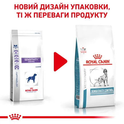 Дієтичний сухий корм Royal Canin SENSITIVITY CONTROL DOG для собак 14 кг — Фото 1