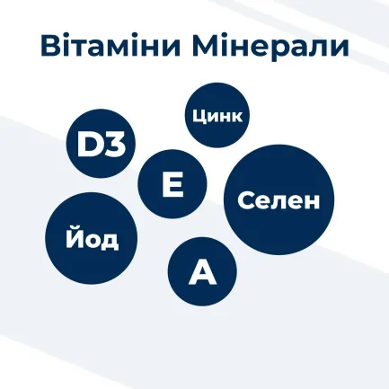 Сухий корм для собак в період підвищених фізичних навантажень, змагань, виставок Dr.Clauder’s Basic Nature Energy 20 кг — Фото 3