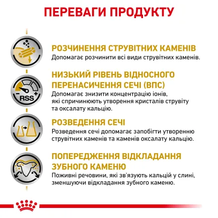 Дієтичний сухий корм Royal Canin URINARY S/O SMALL DOG для собак 1,5 кг — Фото 2