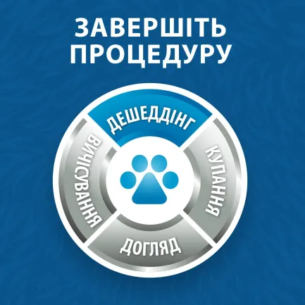 Фурмінатор FURminator для собак з короткою шерстю, розмір М — Фото 5
