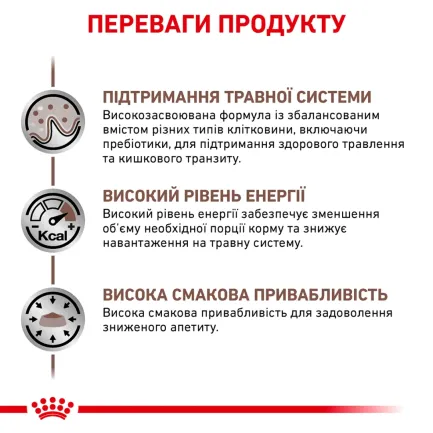 Дієтичний сухий корм Royal Canin GASTROINTESTINAL DOG для собак 7,5 кг — Фото 3
