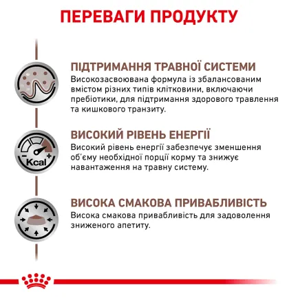 Дієтичний сухий корм Royal Canin GASTROINTESTINAL DOG для собак 2 кг — Фото 3