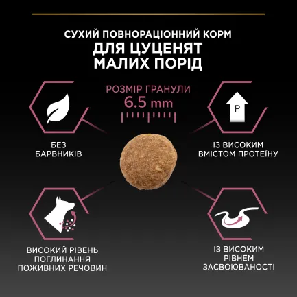 Сухий корм PRO PLAN Small&amp;Mini Puppy <1 Sensitive Skin для цуценят дрібних порід з чутливою шкірою з лососем 3 кг — Фото 9
