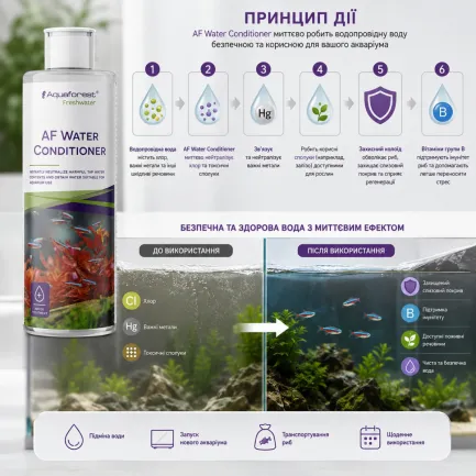 Кондиціонер для води Aquaforest AF Water Conditioner 500мл — Фото 2