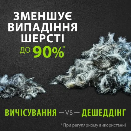 Фурмінатор FURminator для котів із короткою шерстю, розмір L — Фото 4