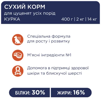 C4Р Premium сухий курка цуценята всі породи 0,4 кг — Фото 2