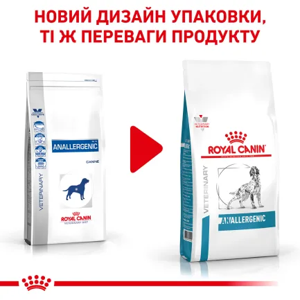 Дієтичний сухий корм Royal Canin ANALLERGENIC DOG для собак 8 кг — Фото 2