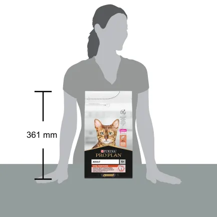 Сухий корм PRO PLAN Adult 1+ Vital Functions для дорослих котів з лососем 1,5 кг — Фото 3