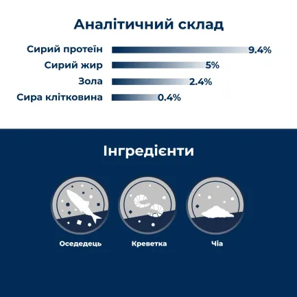 Вологий корм Dr.Clauder’s Best Selection №10 200 г для дорослих котів, оселедець та креветки з чіа — Фото 2