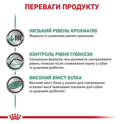 Дієтичний вологий корм Royal Canin DIABETIC DOG (паштет) для собак 410 г — Фото 3