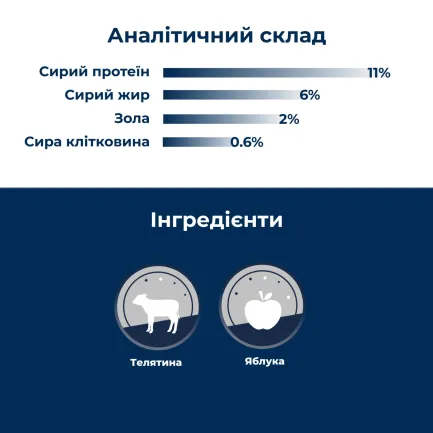 Вологий корм Dr.Clauder’s Best Selection №2 200 г для дорослих котів, телятина з яблуком — Фото 2