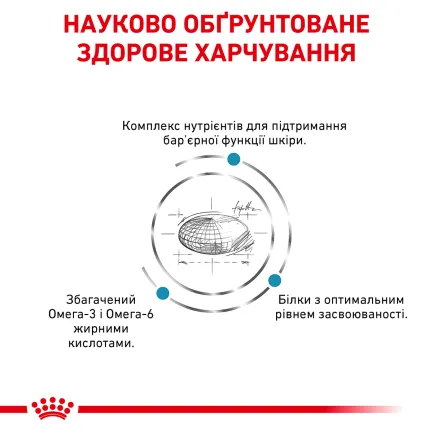 Дієтичний сухий корм Royal Canin SKIN CARE DOG для собак 2 кг — Фото 2