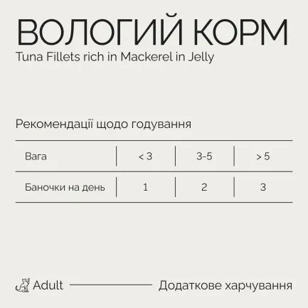 Корм вологий Savory Tuna Fillets rich in Mackerel in Jelly for Adult Cats філе тунця з макреллю в желе для дорослих котів, 70 г — Фото 8