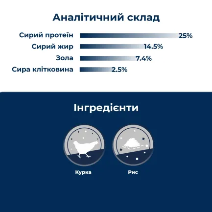 Сухий корм для дорослих собак малих та середніх порід Dr.Clauder’s Best Choice Adult Medium 12.5 кг — Фото 2