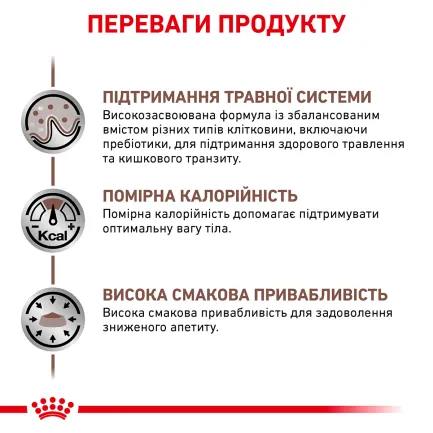 Дієтичний сухий корм Royal Canin GASTROINTESTINAL MODERATE CALORIE CAT для котів 4 кг — Фото 3