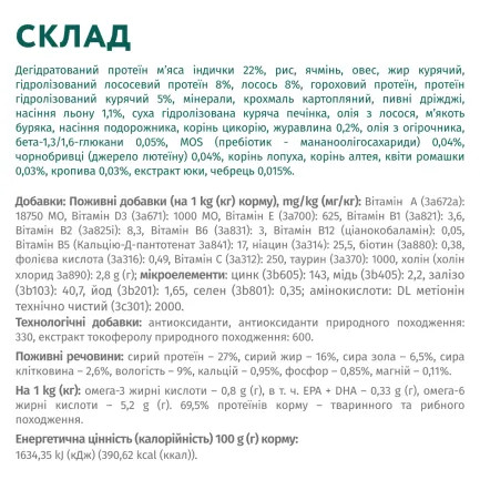 OPTIMEAL™. Сухий корм для дорослих собак мініатюрних порід з високим вмістом лосося, 0,7 кг — Фото 4