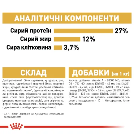 Сухий корм Royal Canin BEAGLE ADULT для дорослих собак породи Бігль 3 кг — Фото 2