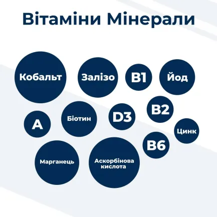 Вітамінно-мінеральний комплекс для котів Dr.Clauder's Mobil &amp; Fit Joint Rolls для кісток, зв'язок та суглобів, 100 г — Фото 3