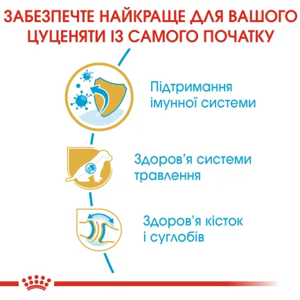 Сухий корм Royal Canin GERMAN SHEPHERD PUPPY для цуценят Німецької вівчарки 12 кг — Фото 2