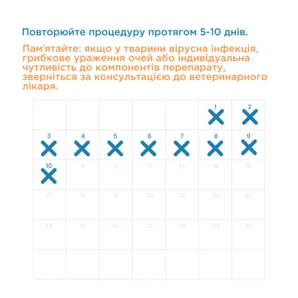 ЦИПРОСТОП краплі очні та вушні для тварин, суспензія 10 мл, MODES — Фото 7