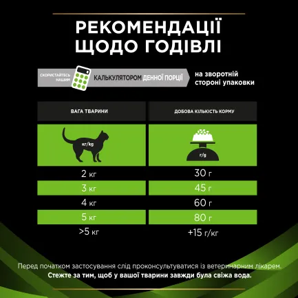 Сухий корм для кішок при харчовій алергії Purina Pro Plan Veterinary Diets HA 1.3 кг — Фото 9