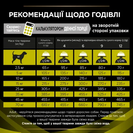Сухий дієтичний корм PRO PLAN VETERINARY DIETS HP Hepatic для цуценят та дорослих собак для підтримання функції печінки при хронічній печінковій недостатності 3 кг — Фото 9
