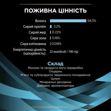 Вологий додатковий корм PRO PLAN Hydra Care для дорослих котів для збільшення споживання води та зниження концентрації сечі 10х85 г — Фото 8