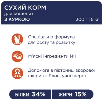 С4Р Premium сухий кошенята "Курка" 14,0 кг — Фото 1