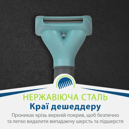Фурмінатор FURminator для котів з короткою шерстю, розмір S — Фото 8