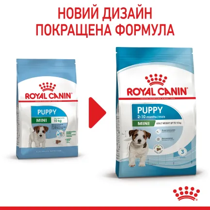 Сухий корм Royal Canin MINI PUPPY для цуценят малих порід 2 кг — Фото 2