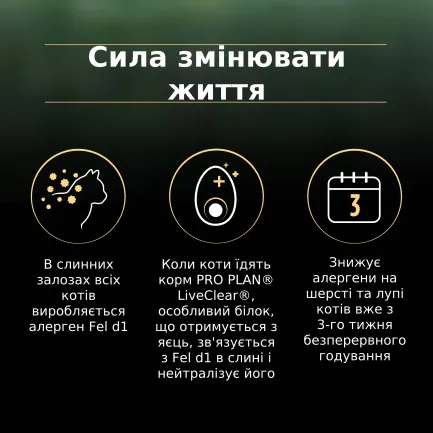 Сухий корм PRO PLAN LiveClear Sterilised Adult 7+ для котів від 7 років для зменшення алергенів на шерсті та після стерилізації з індичкою 1,4 кг — Фото 6