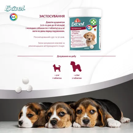 Вітаміни 8in1 Excel Multi Vitamin Puppy для цуценят та молодих собак, мультивітамін, 100 шт — Фото 10