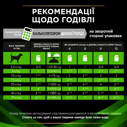 Purina Pro Plan Veterinary Diets HA Hypoallergenic Консерви гіпоалергенні для цуценят і дорослих собак, мус 400 г — Фото 9