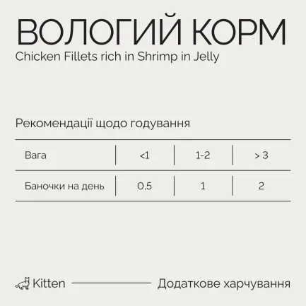 Корм вологий Savory Chicken Fillets rich in Shrimps in Jelly for Kittens філе курки з креветками в желе для кошенят, 70 г — Фото 8